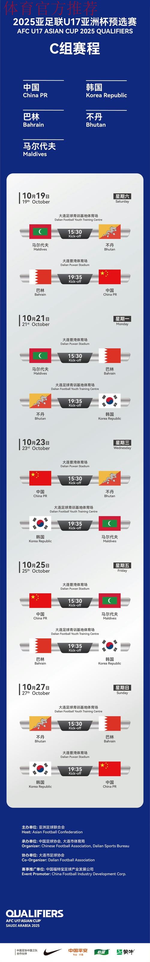 2020年亚少赛预选赛分组出炉 中国队分入东区G小组 2020年亚少赛预选赛分组出炉 中国队分入东区G小组