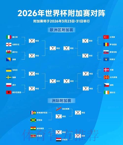 2026世界杯外围分析最新网址 2026世界杯外围分析最新网址
