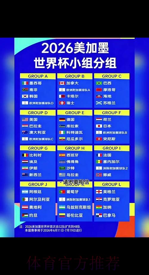 2026世界杯比分在线全站 2026世界杯比分在线全站